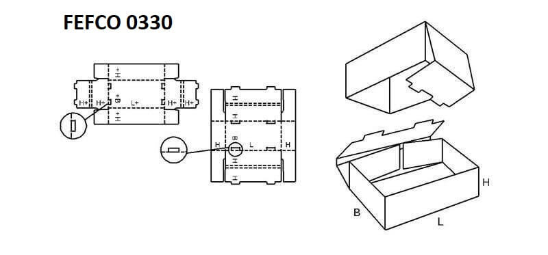 Fefco 0215 чертеж